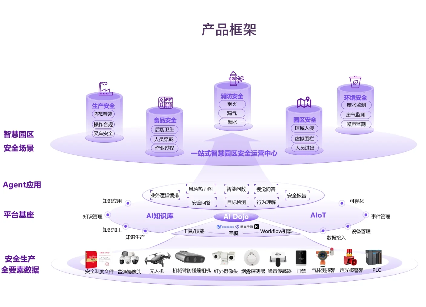 物道安防 Agent 1.0.0-beta 版官宣发布！