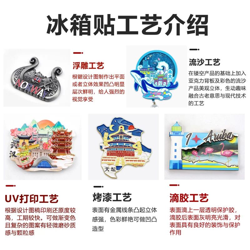 冰箱贴定制｜选对材质让文创产品一秒出圈
