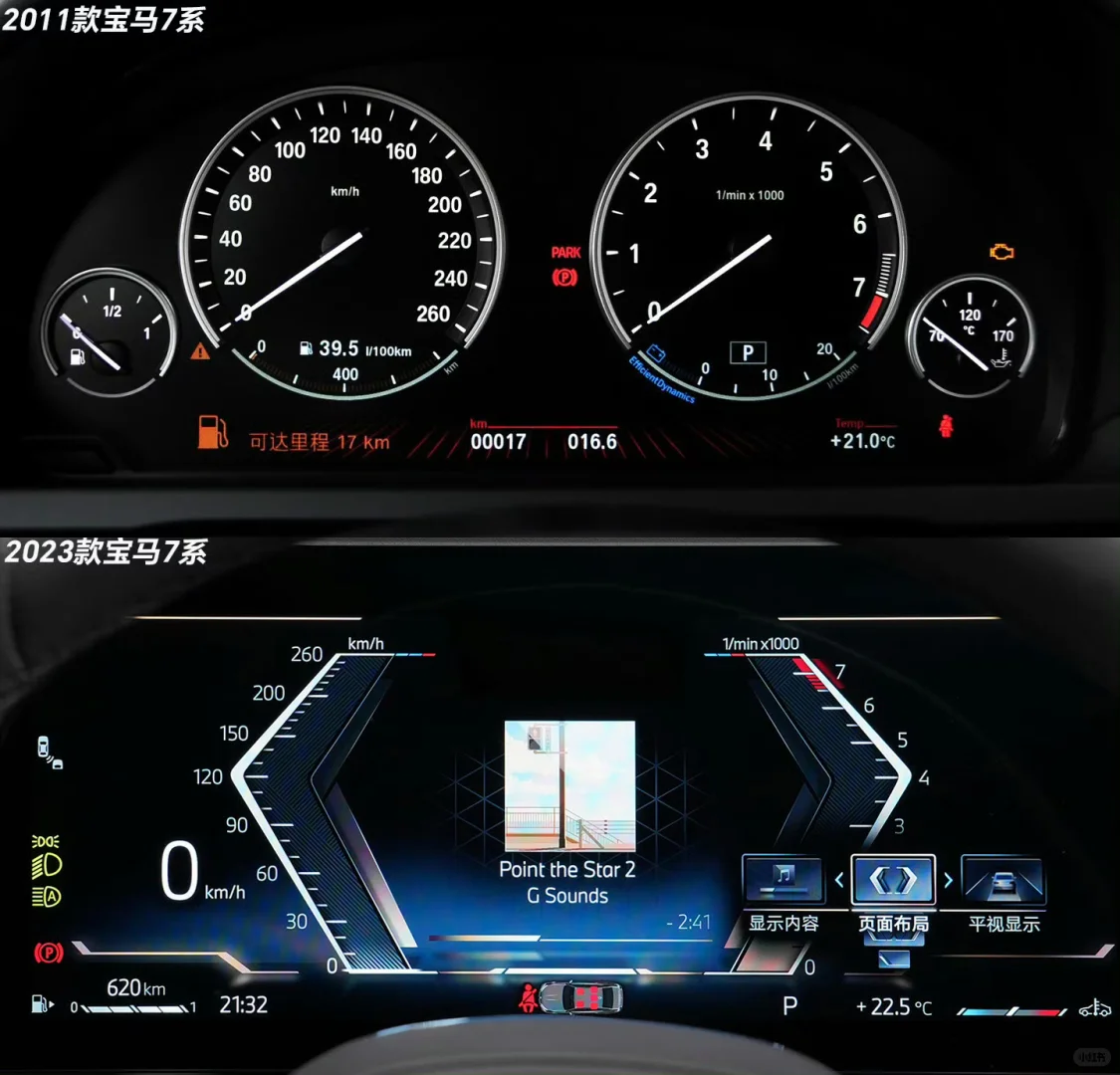 BBA三个品牌的仪表，你更喜欢哪个？