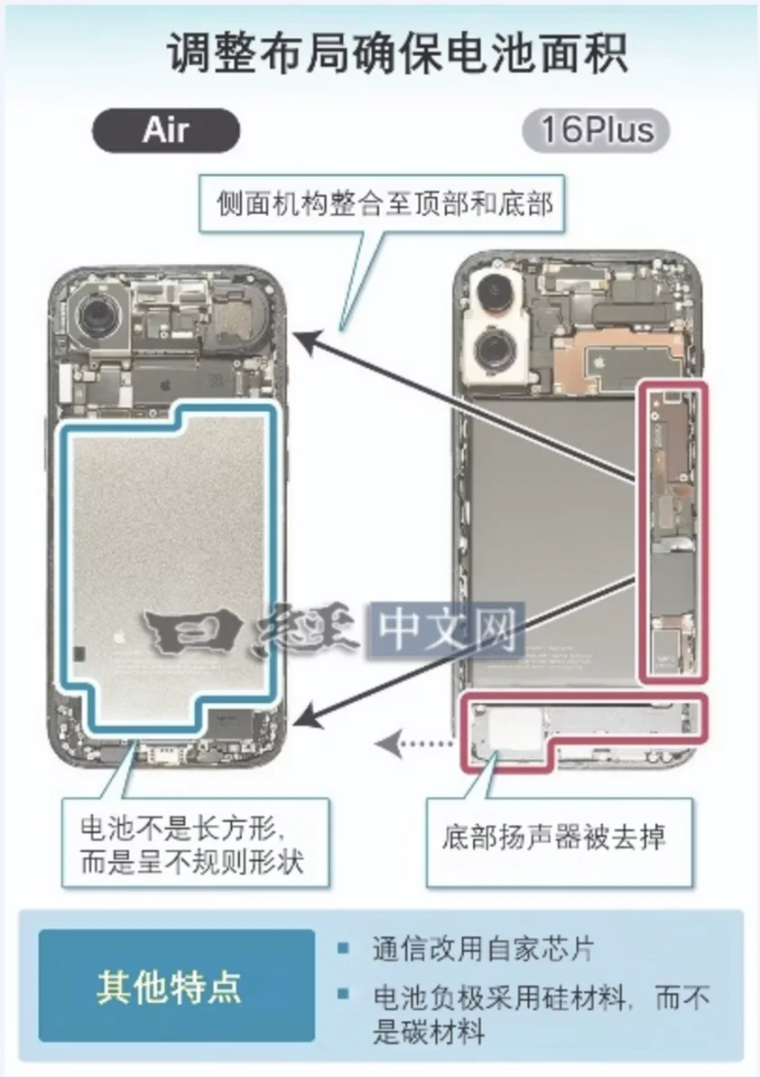 ??荷兰ASML:已对稀土断供做好准备~~