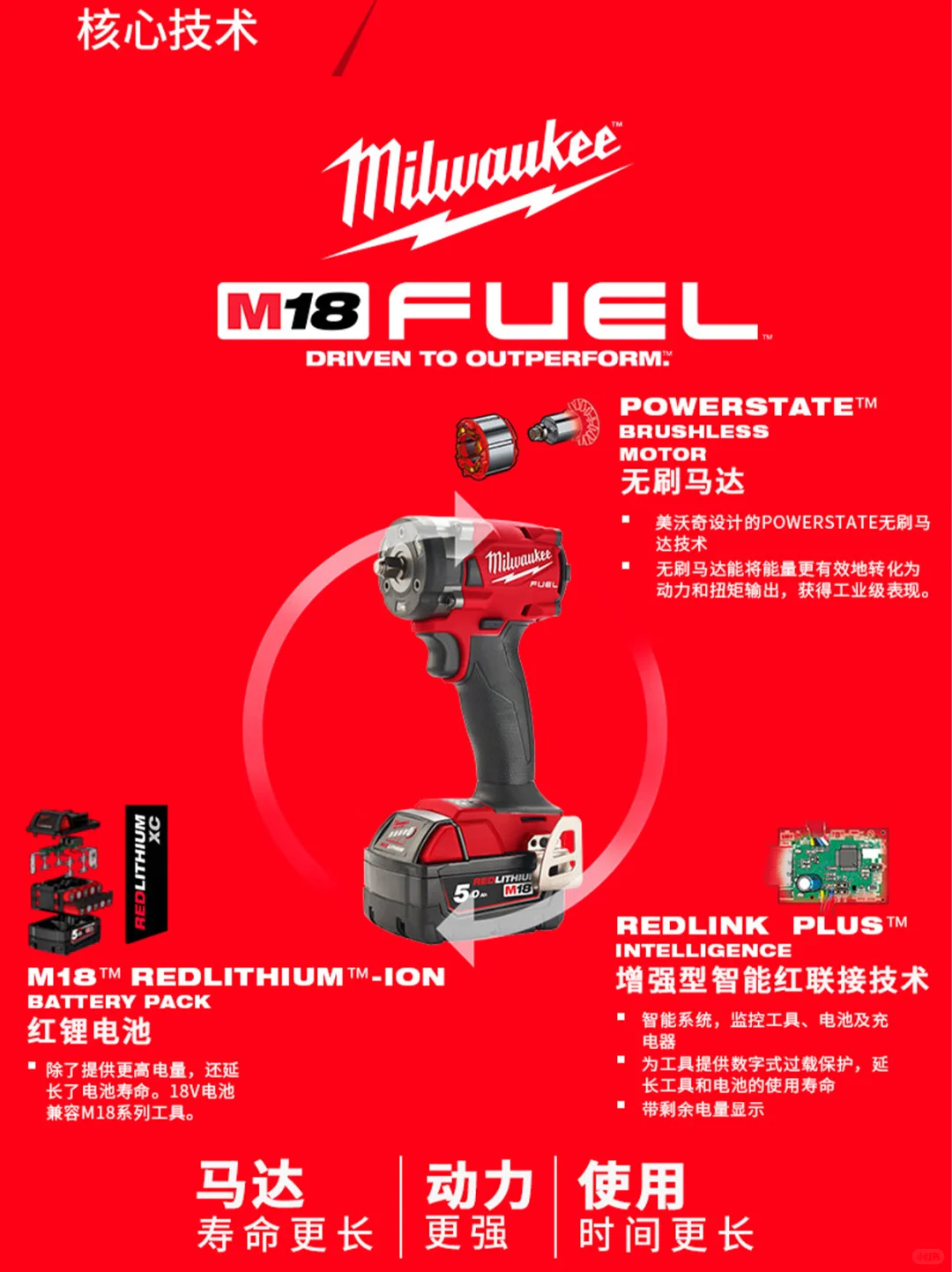 美沃奇M18FUEL3/8