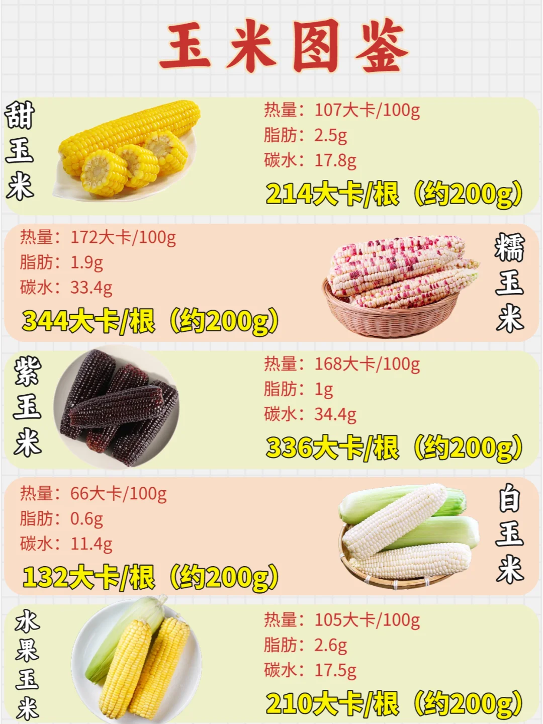 减脂主食选粗粮?选对主食还能瘦得更快