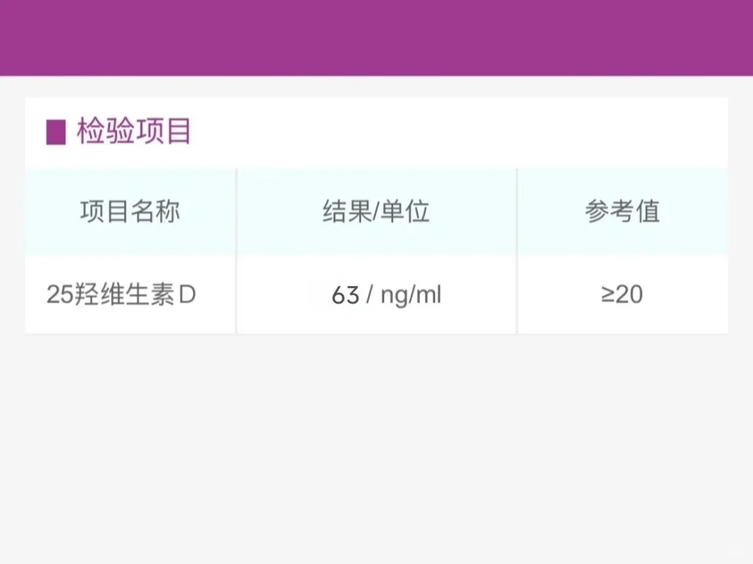 桥本酶抗真能降下来啊