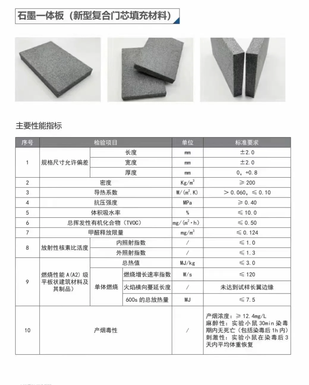 石墨填充芯❤️阻燃防潮又隔音❤️
