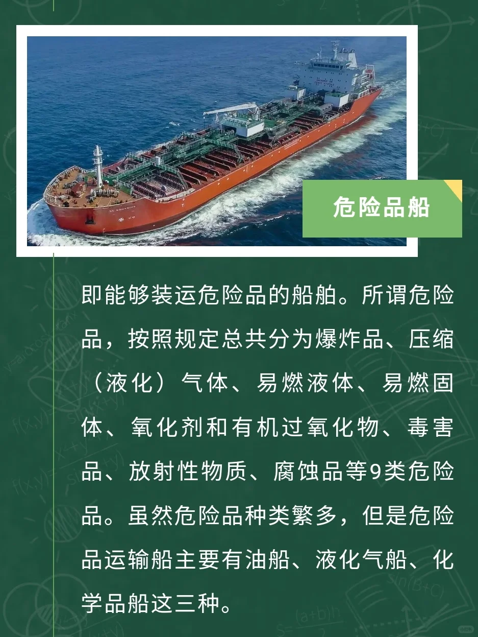 船舶的用途与样貌