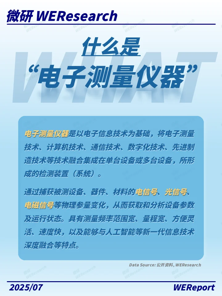 星辰大海中的测量之光：电子仪器的未来诗篇