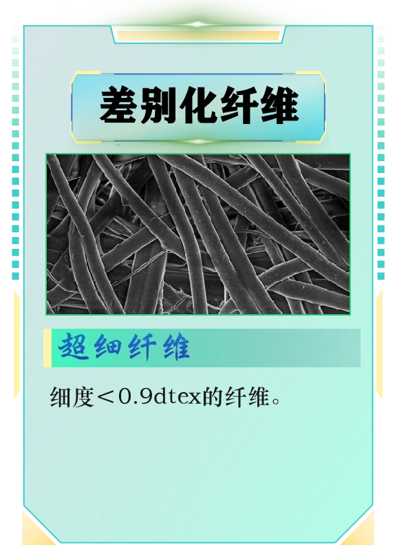 [纺织材料01]常见纤维分类方式：差别化纤维