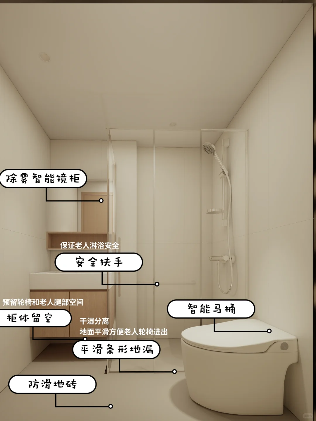 广州设计|家有老人如何做好适老化设计❓