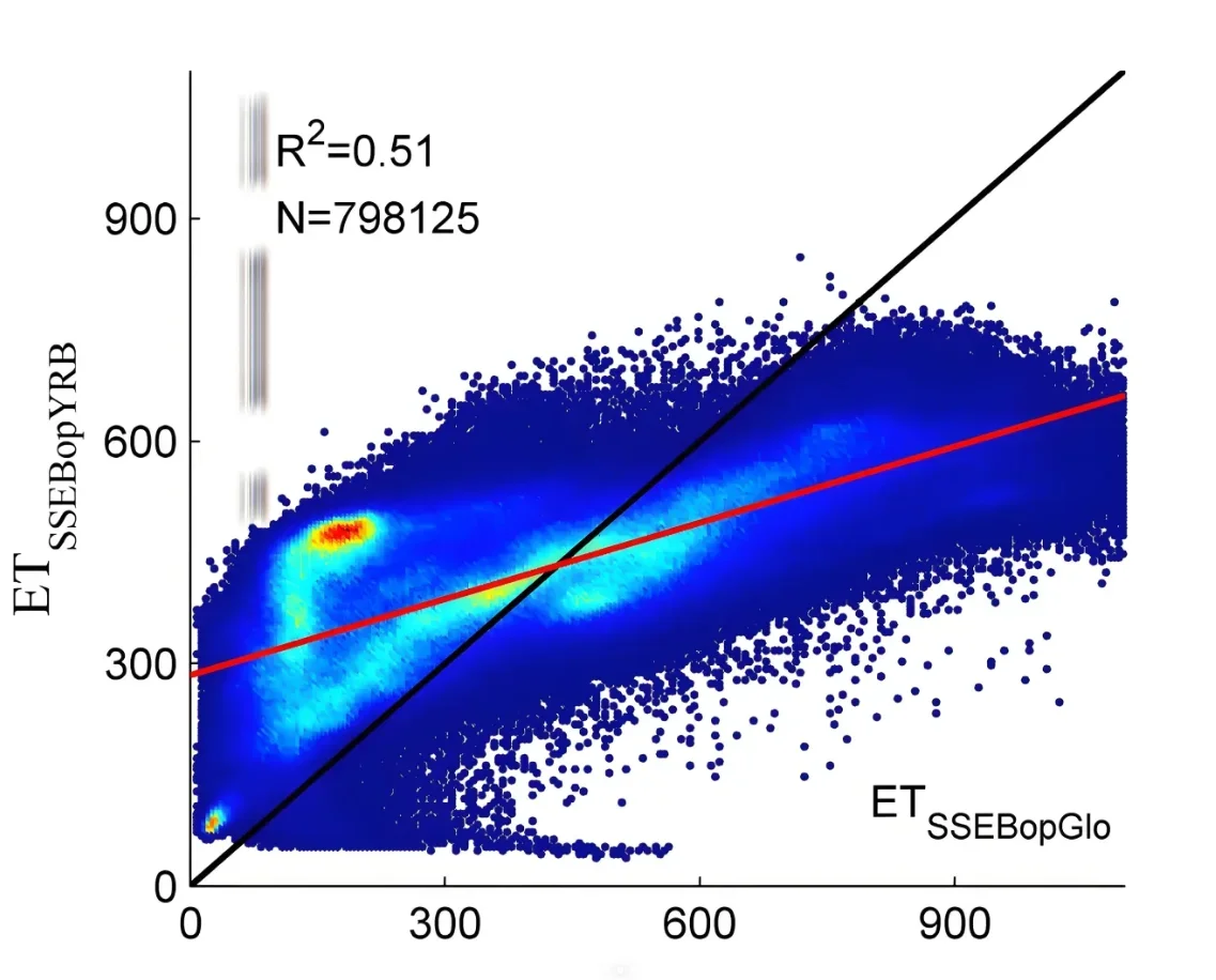 虚拟同步发电机（VSG）阻抗建模复现