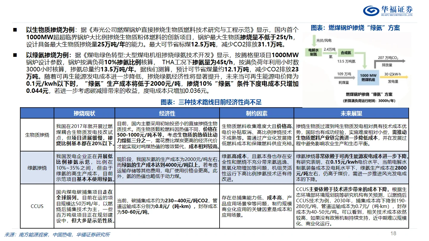 35页报告｜2025年中国电力行业投资策略