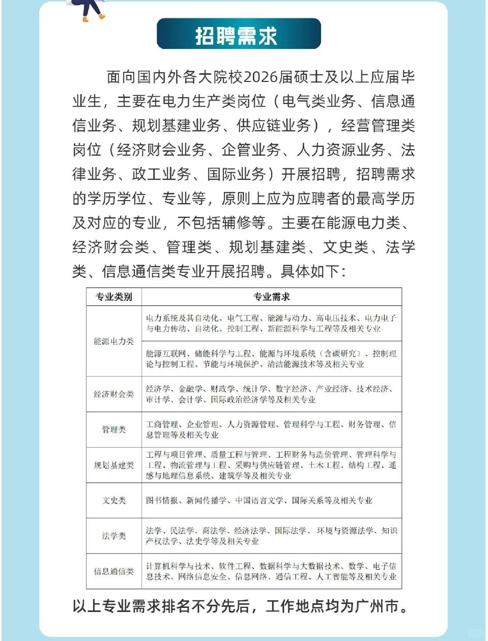 南网能源研究院26届校招启动！广州落地