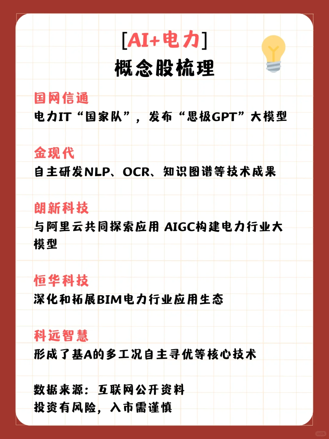 AI尽头是电力，收益最大的不一定是光伏?