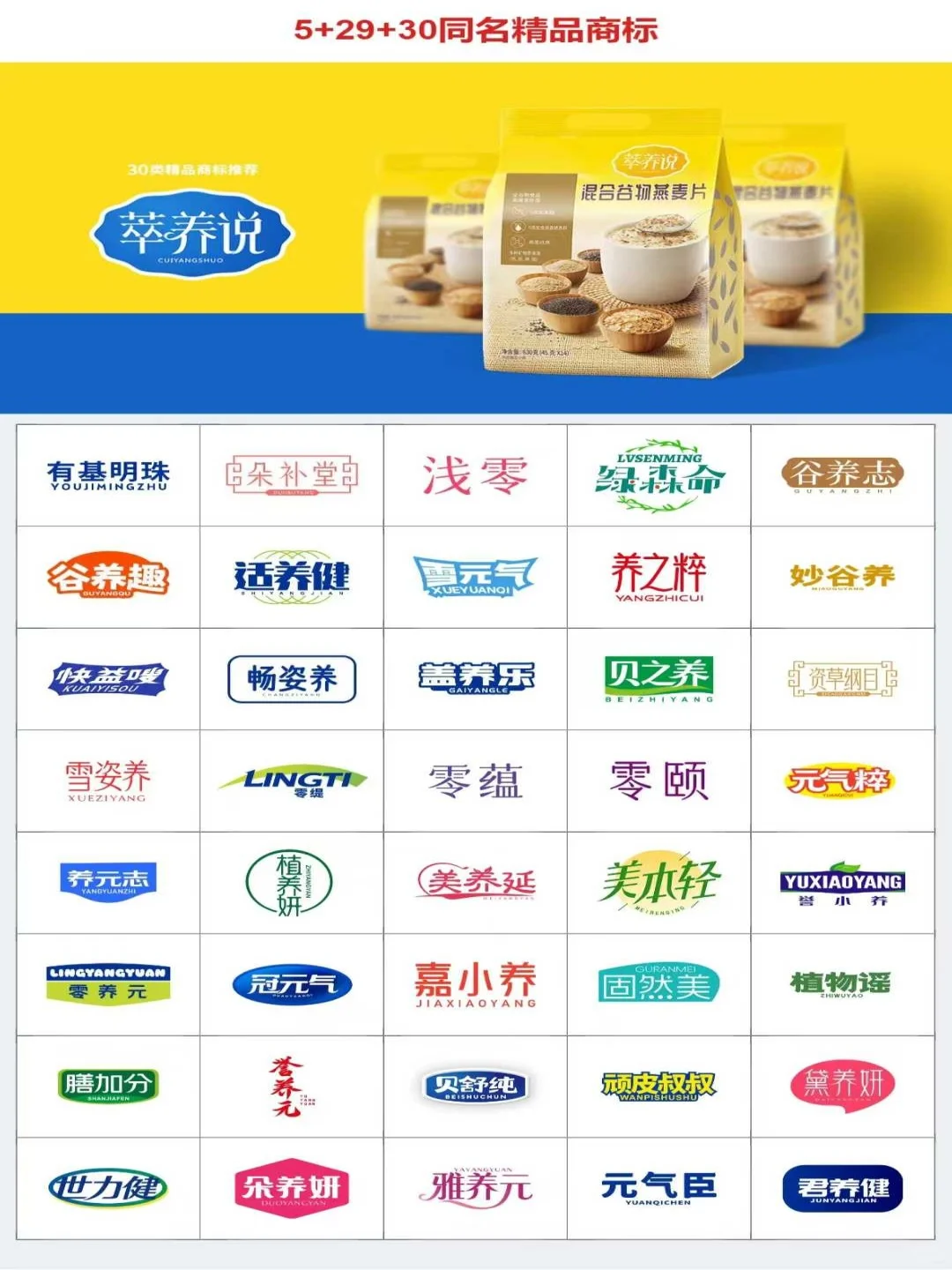 5+29+30同名药食同源，保健食品商标推荐