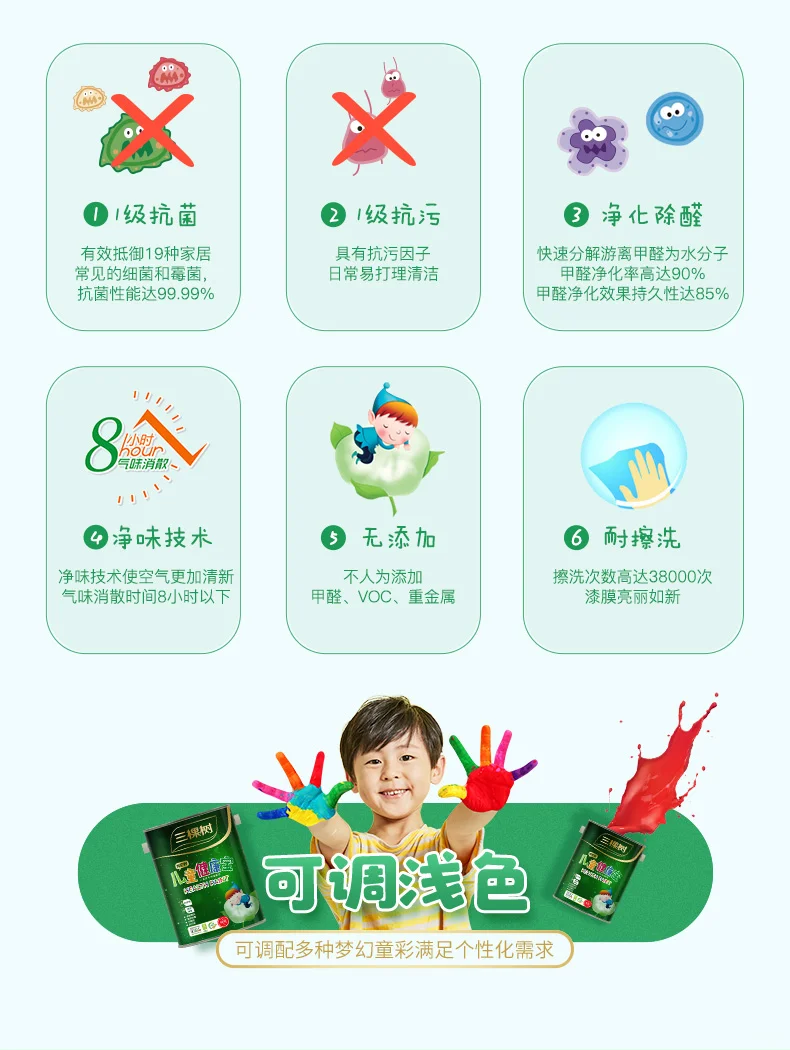 解读：三棵树儿童健康宝墙面漆（儿童漆）