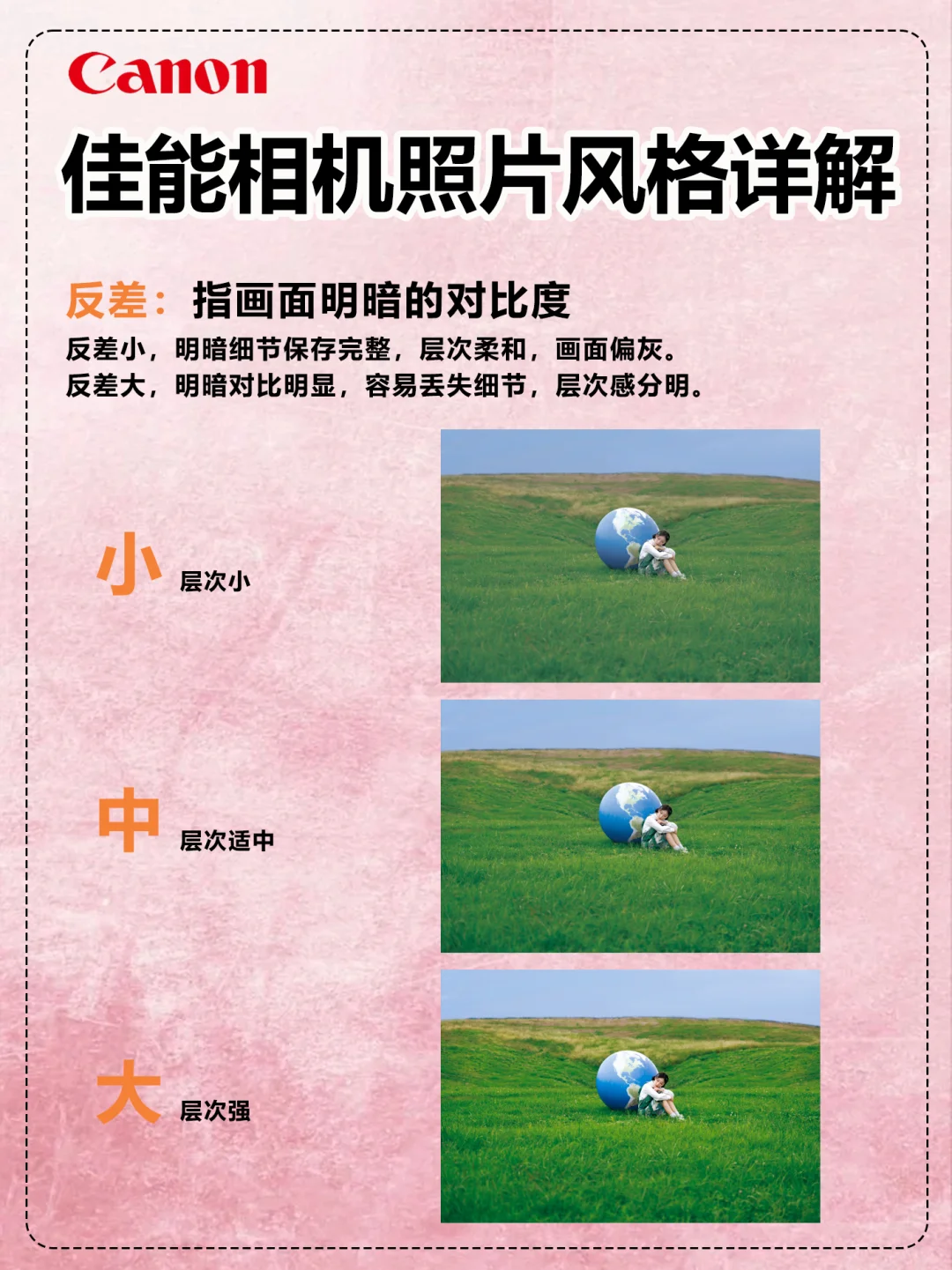 ?佳能相机色彩玄学?