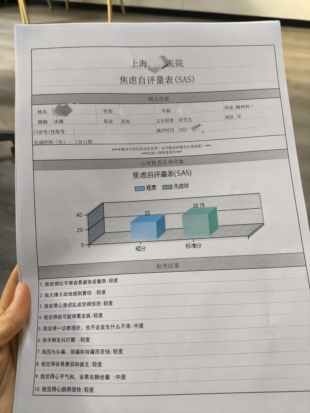 第一次在上海心理咨询，后劲可真的太大了