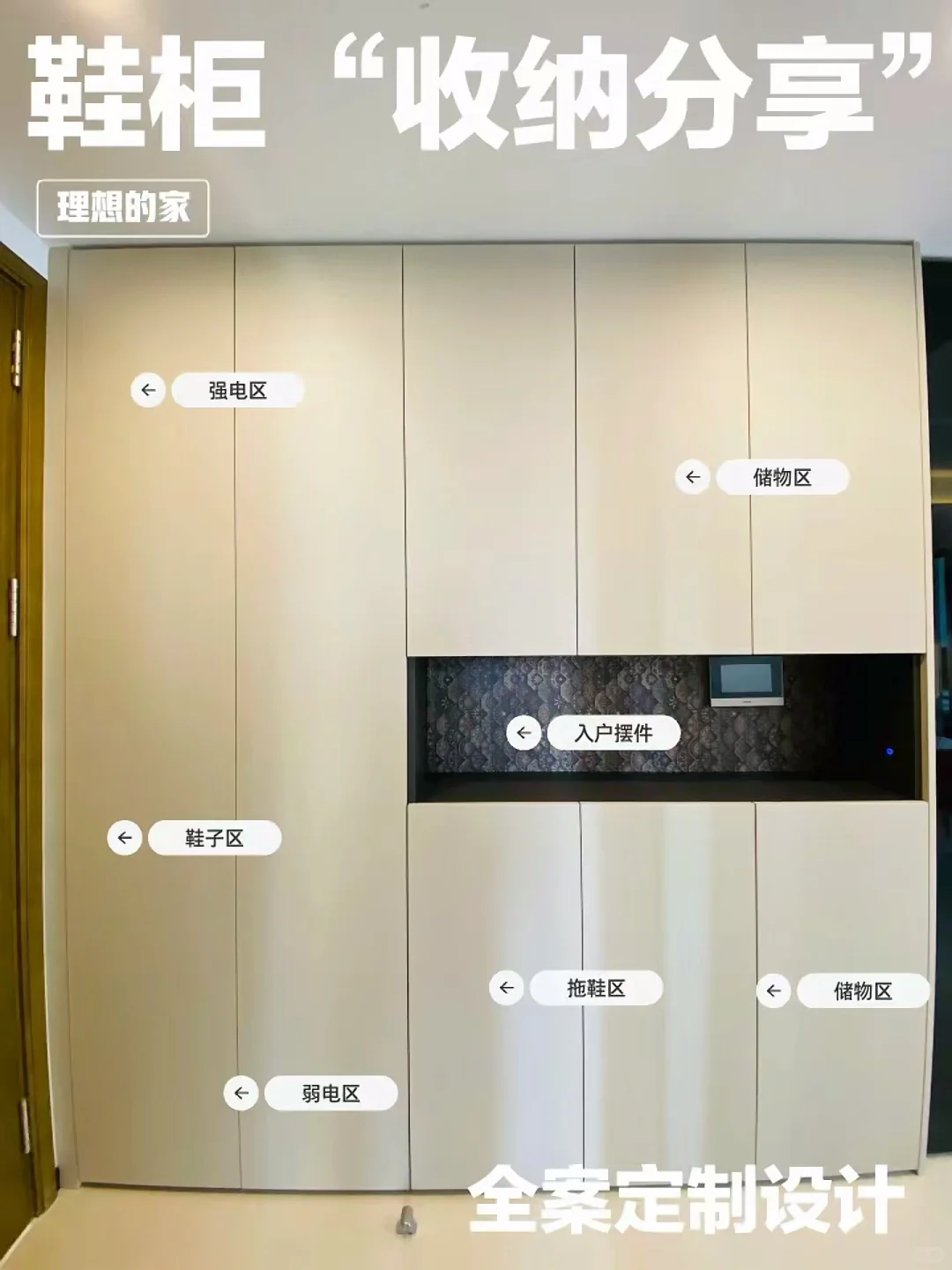 从0到1新房入住！分享我的自用好物