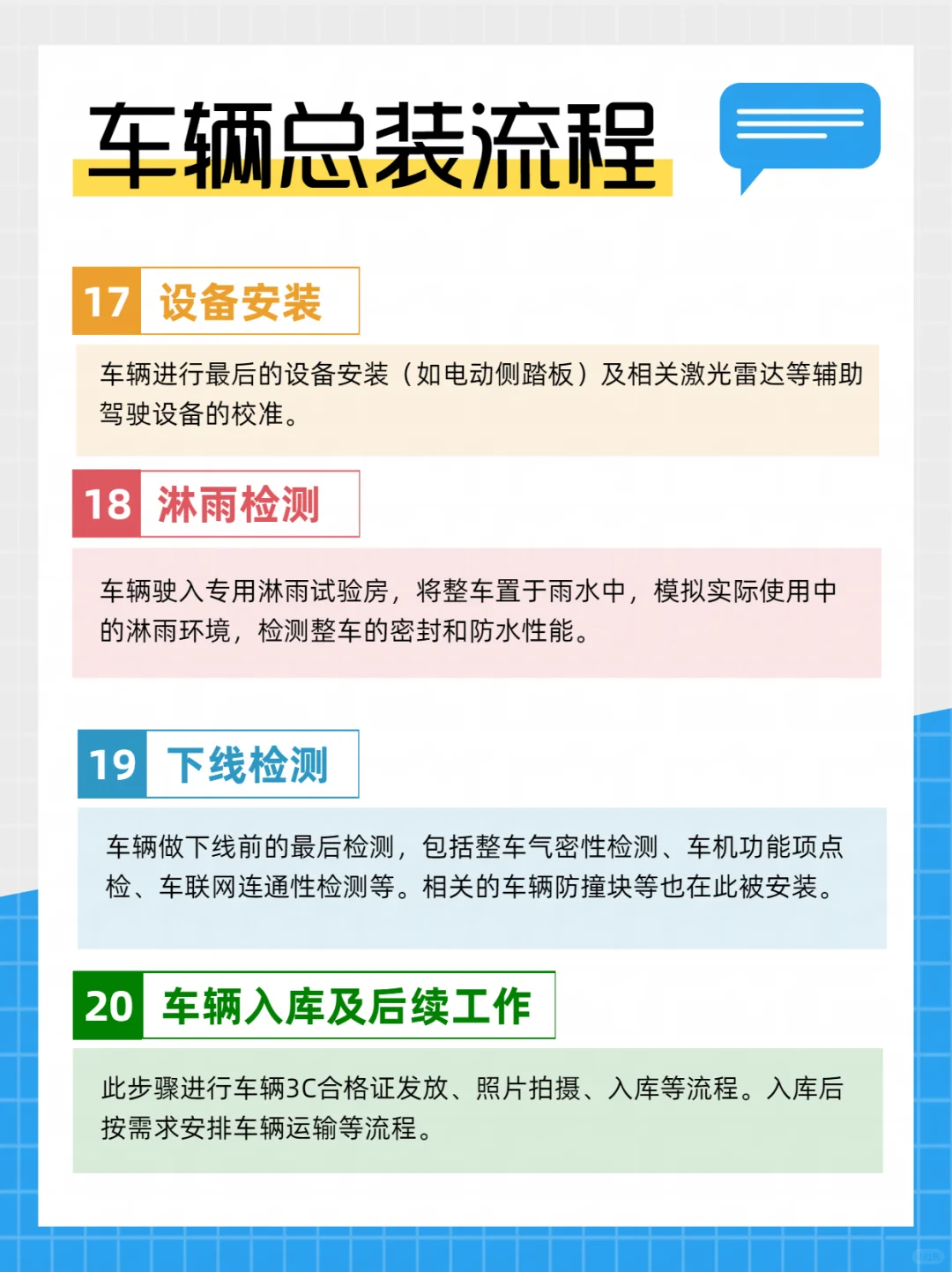 行业知识｜车辆总装流程