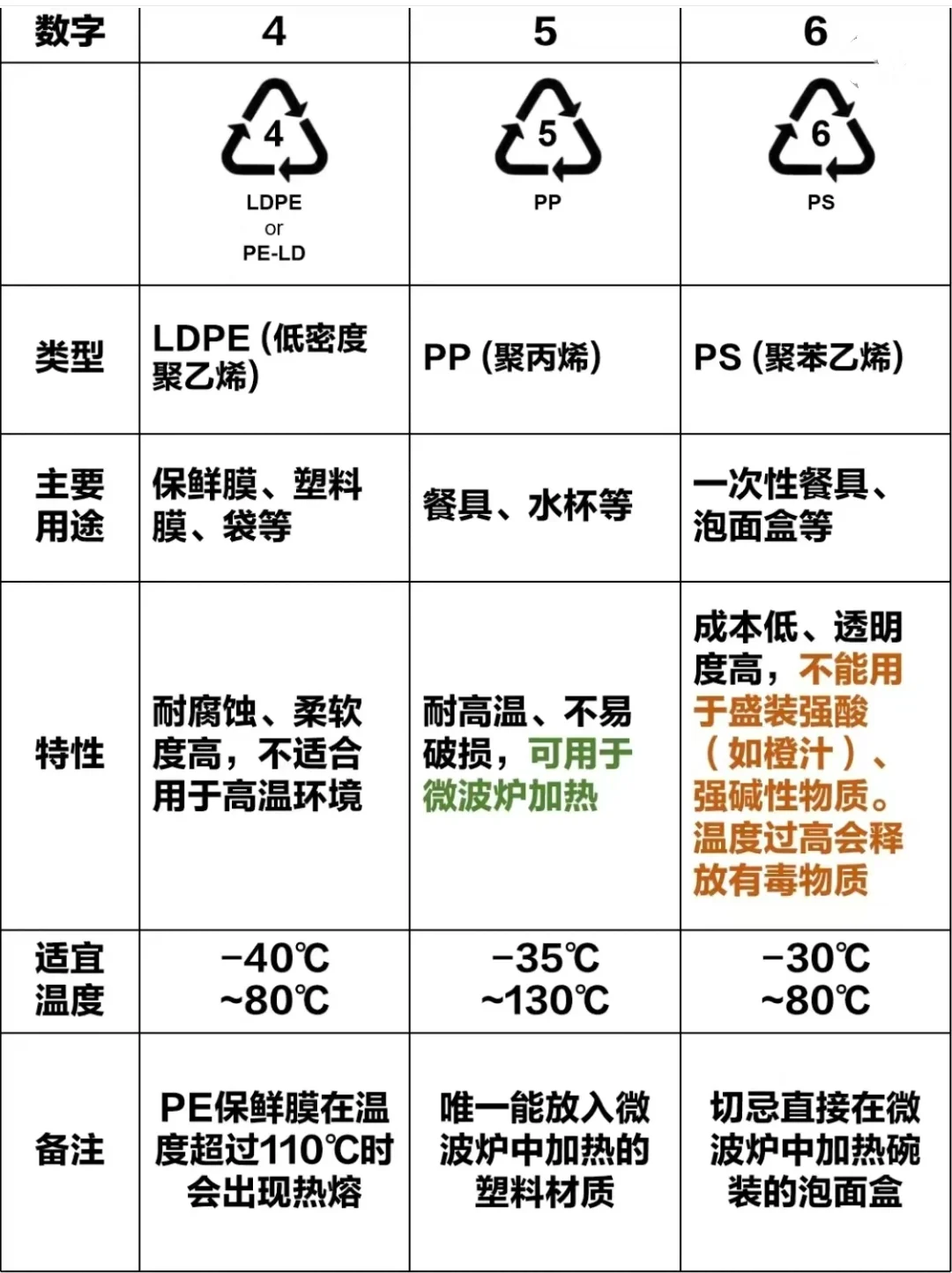 有多少人还不知道如何挑选水杯？