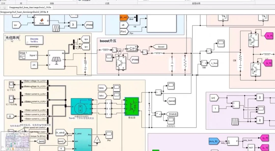 电力系统仿真机电一体化联合仿真电路设计