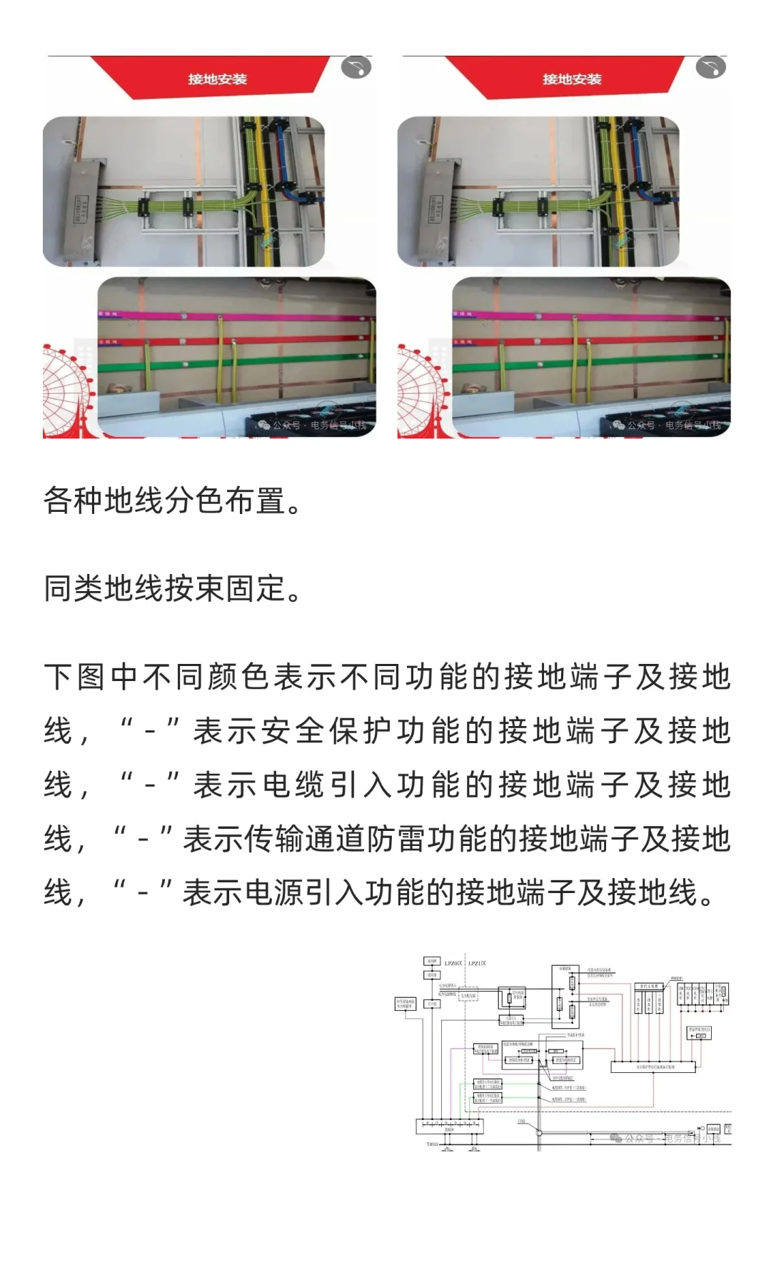 铁路信号标准站工艺之美（工艺标准工作手