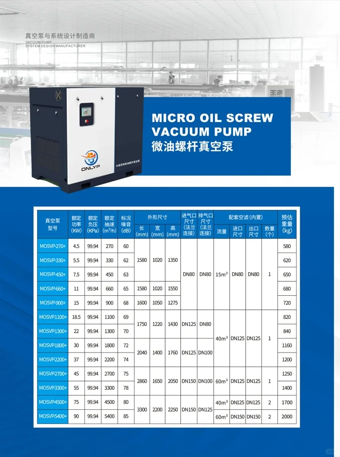 广东工业真空泵油螺杆泵即开即用免费设计