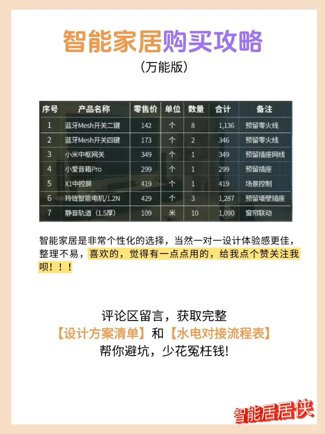 智能家居水太深了，这篇让你立省大几千?