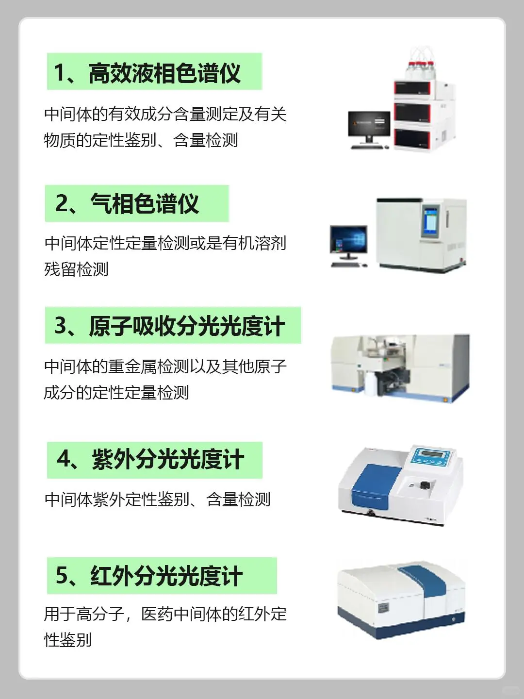 化工中间体检测常用的仪器清单来了!