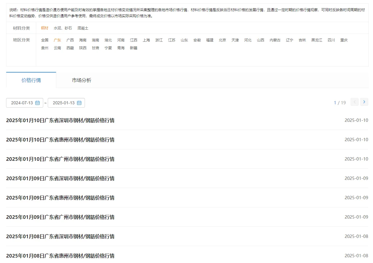 最新水泥、混凝土价格行情动态（1月10日）