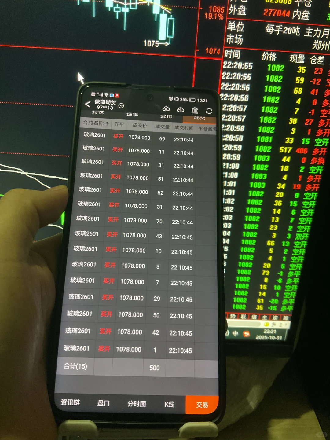 这个交易日大概率震荡为主，低多高空