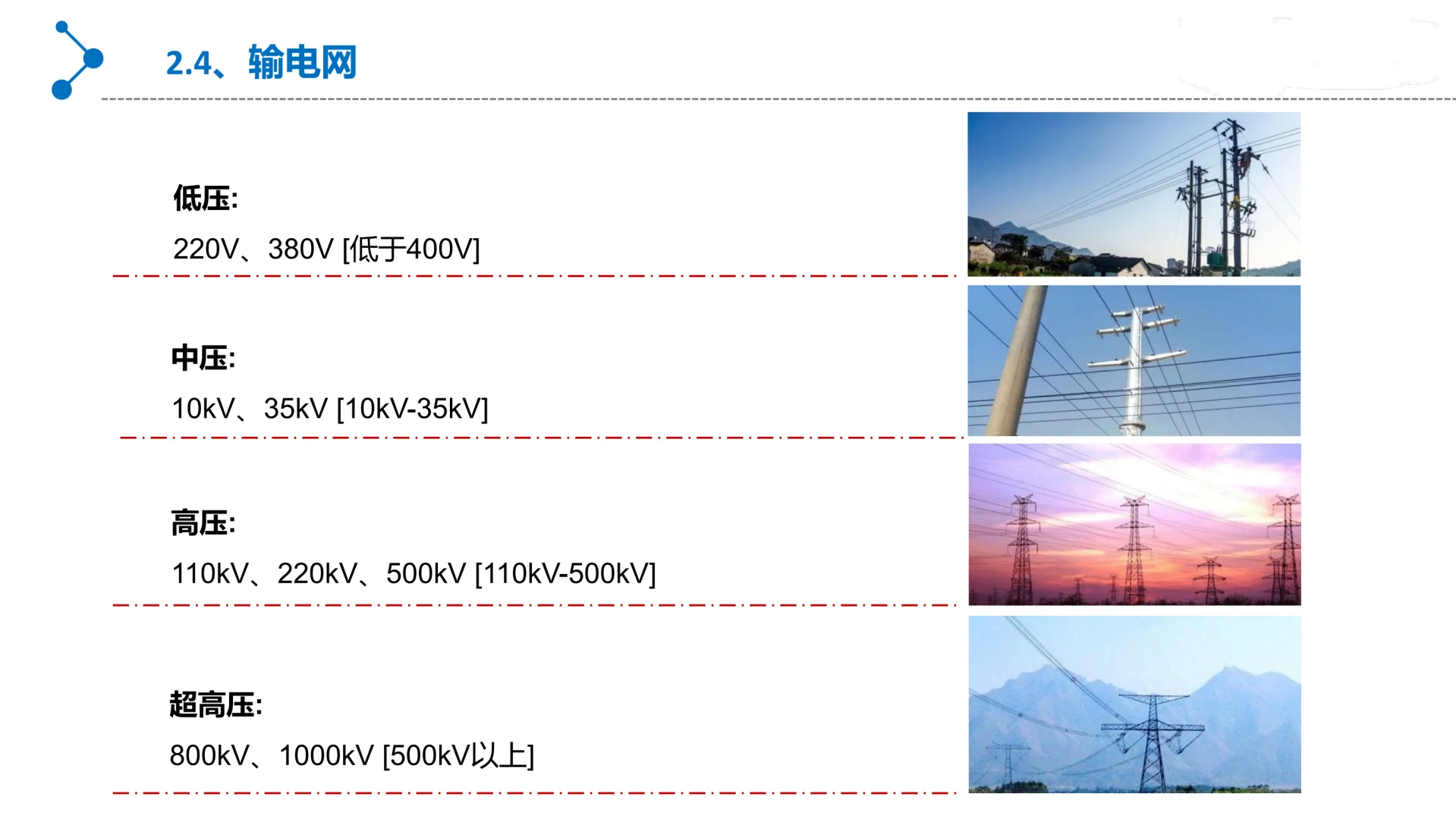 微电网基础知识丨Get微电网一体化解决方案