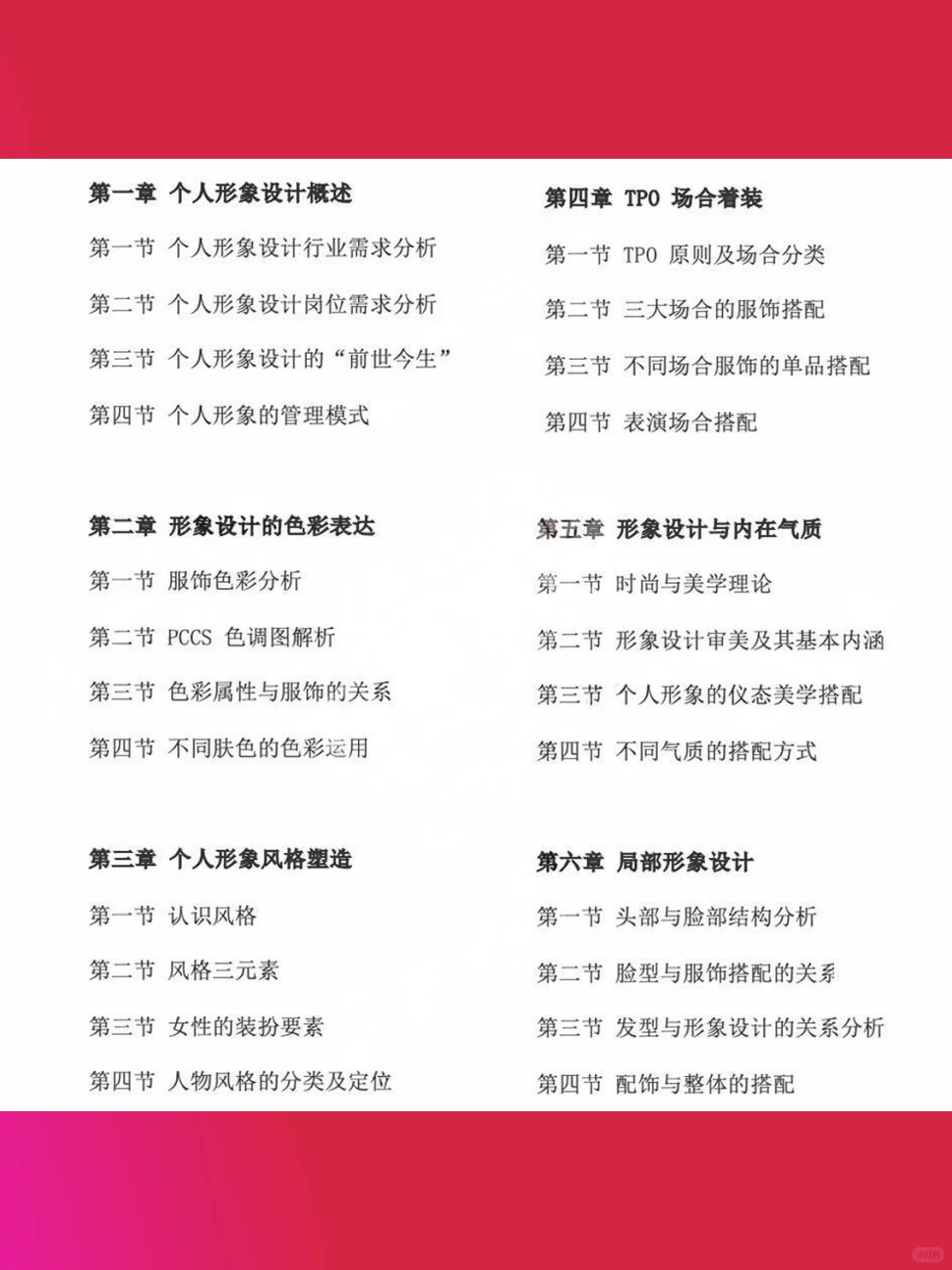 个人形象美学PPT课件色彩风格塑造气质着