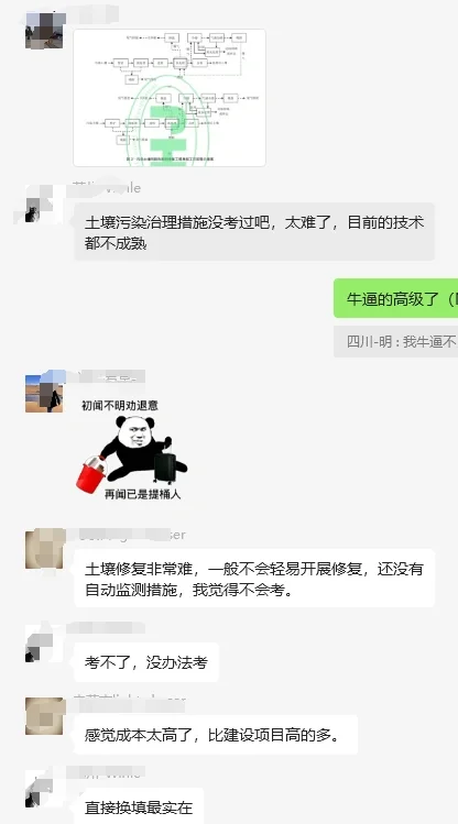 粉丝关于土壤修复的问题，异位热脱附工艺
