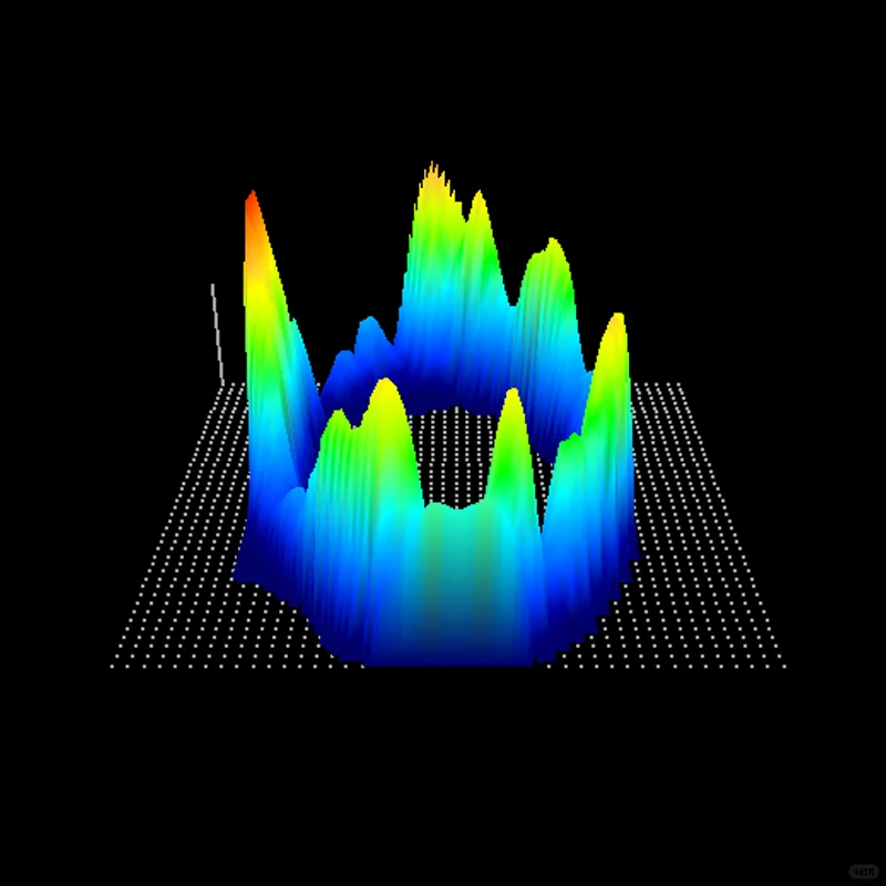 电子皮肤、触觉感应--PMS压力分布测量系统
