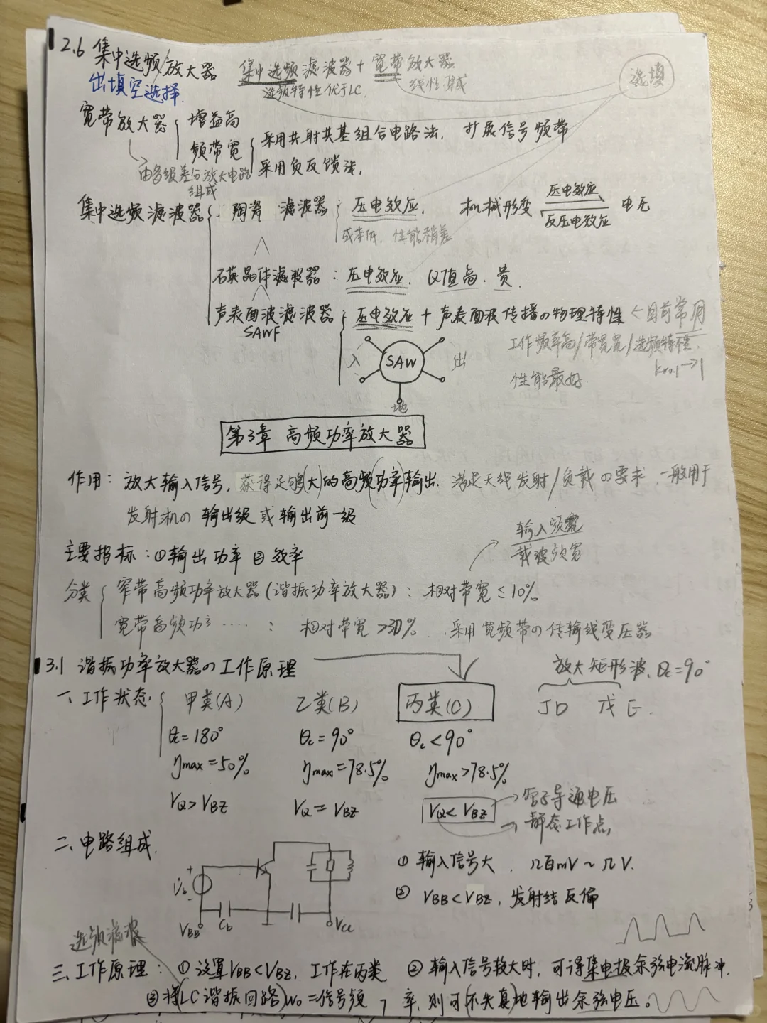 高频/通信电子线路1-4章手写笔记