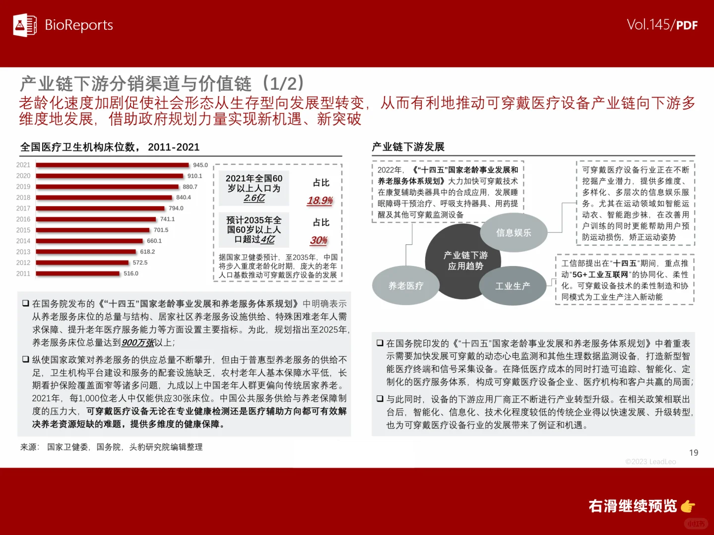 中国可穿戴医疗设备行业概览
