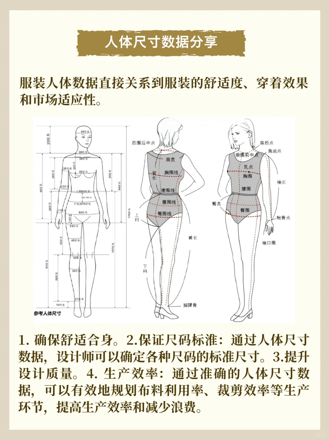 服装版型认知提升?技巧分享?建议收藏