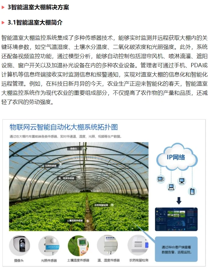 农业岛智慧农业平台农业 解决方案