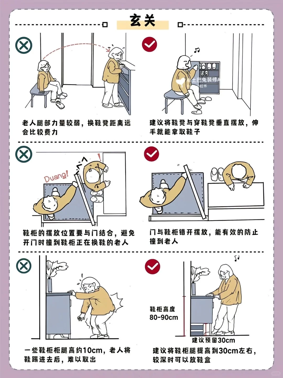 保姆级适老化设计，⭕⭕⭕看过来就够了