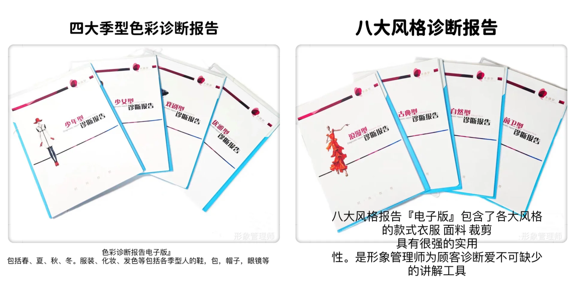 形象色彩师全套创业学习测试工具教程