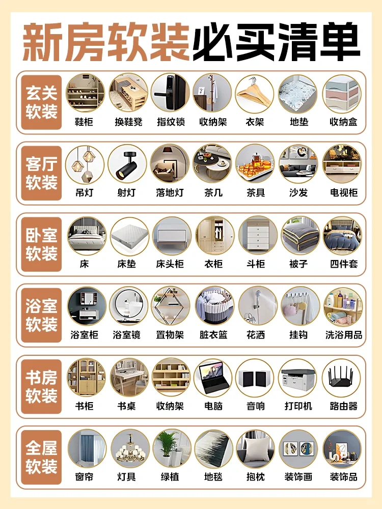 建议收藏❗️全网最全软装必买清单??