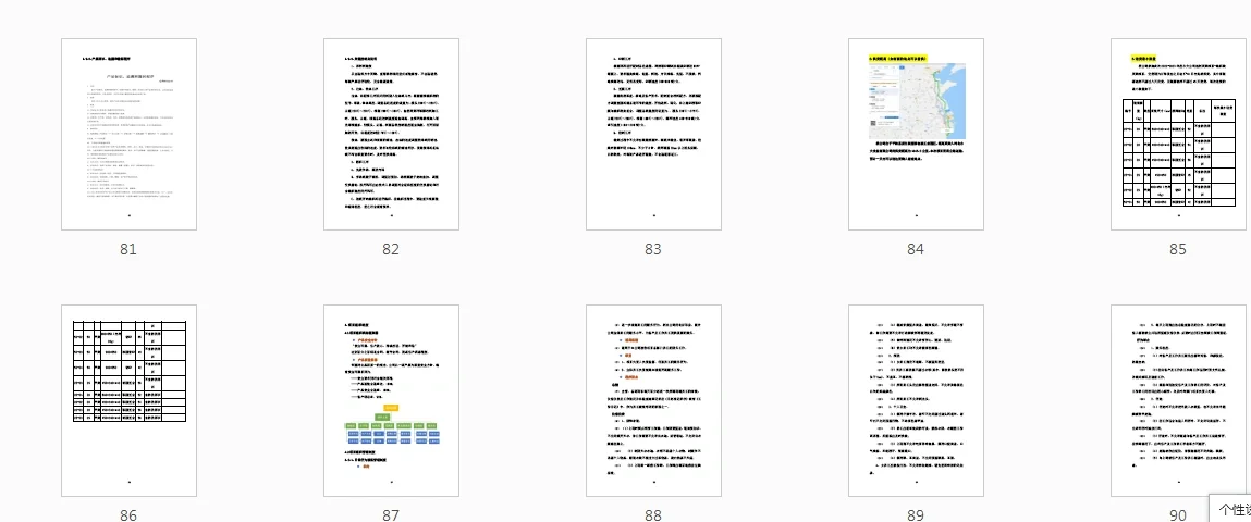 每周标书分享/采购服务方案