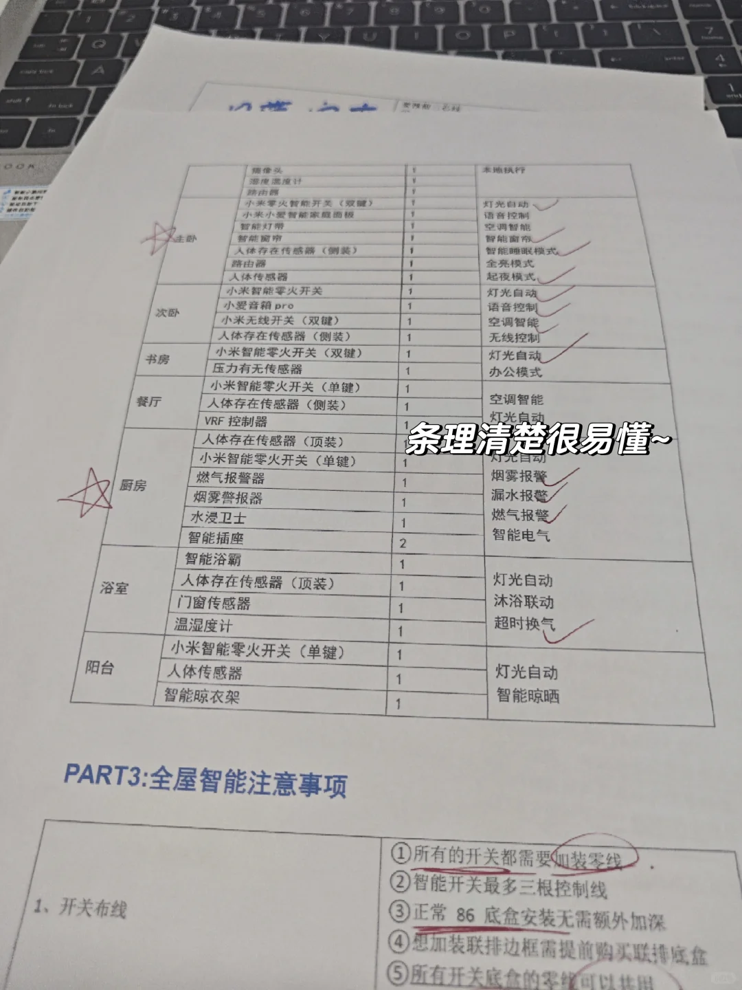 男朋友的全屋智能规划思路也太清晰啦❗