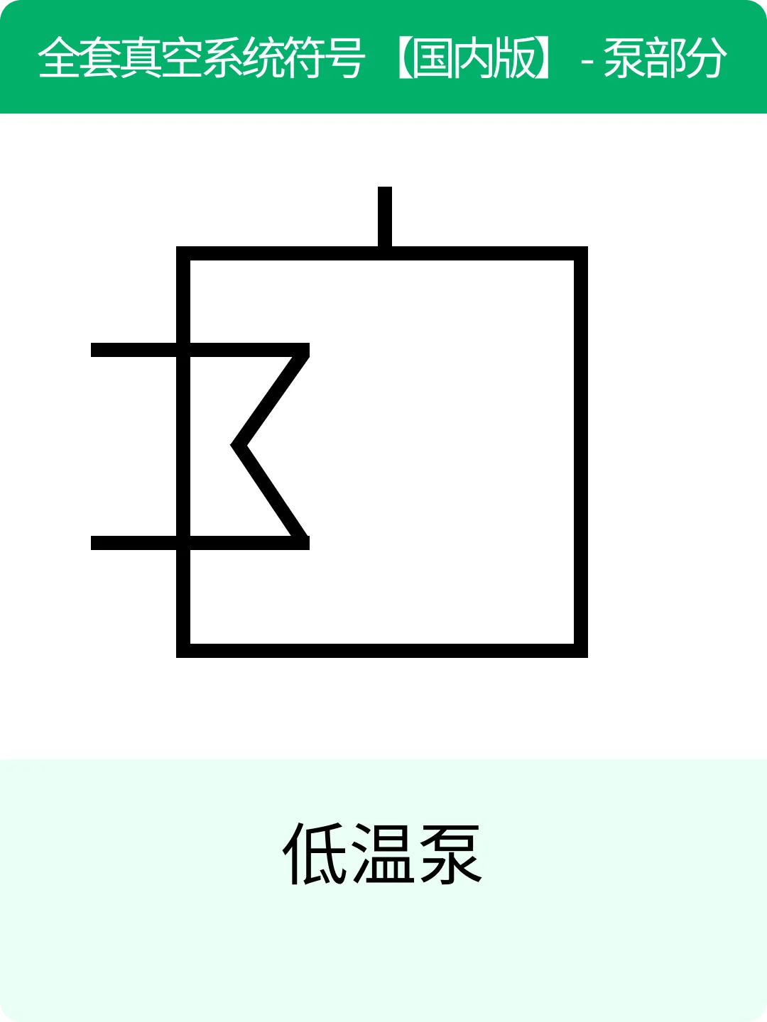 真空系统符号大全（国内版）– 泵（3/3）