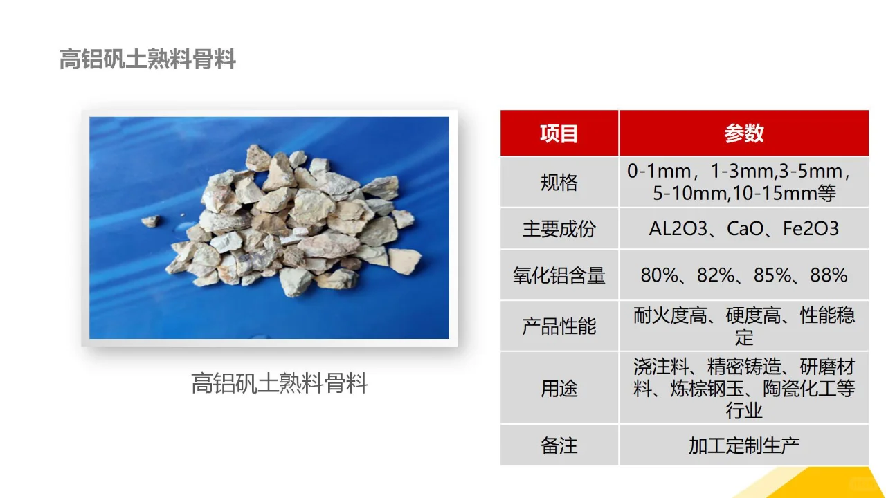 高铝土矿：电瓷制造的绝缘之王