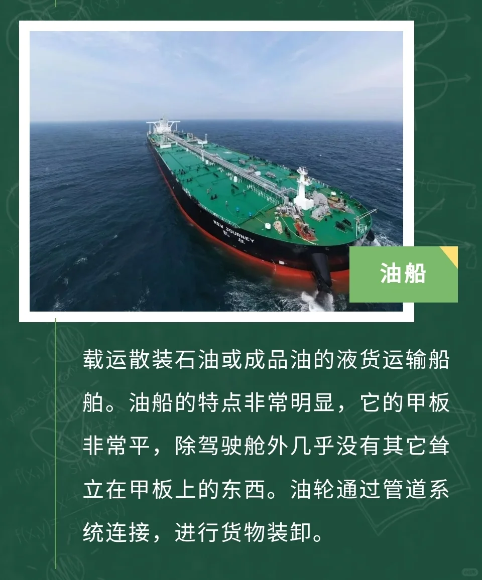 船舶的用途与样貌