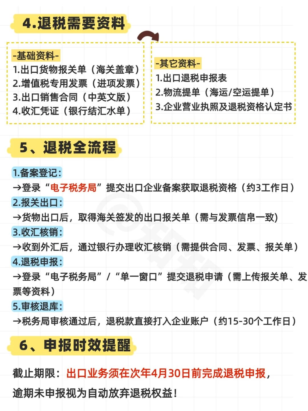 上海出口退税全流程来了！手把手教你操作