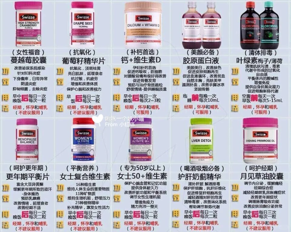 澳大利亚SWISSE保健品