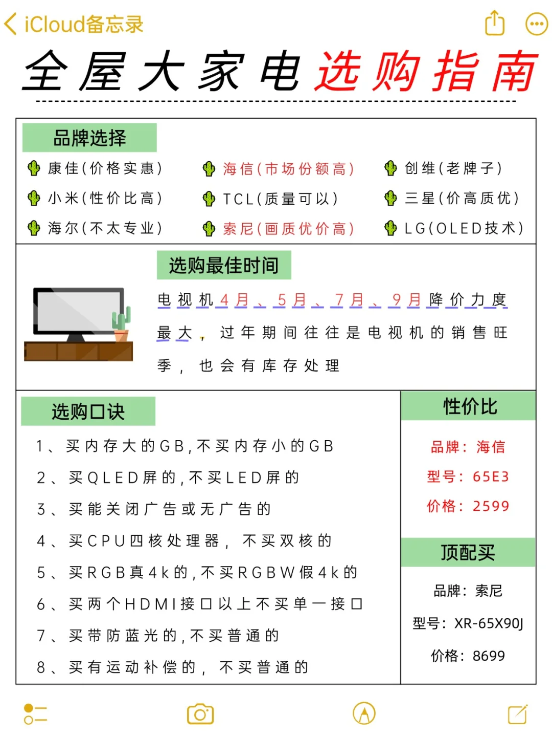 ?装修总结出来的?