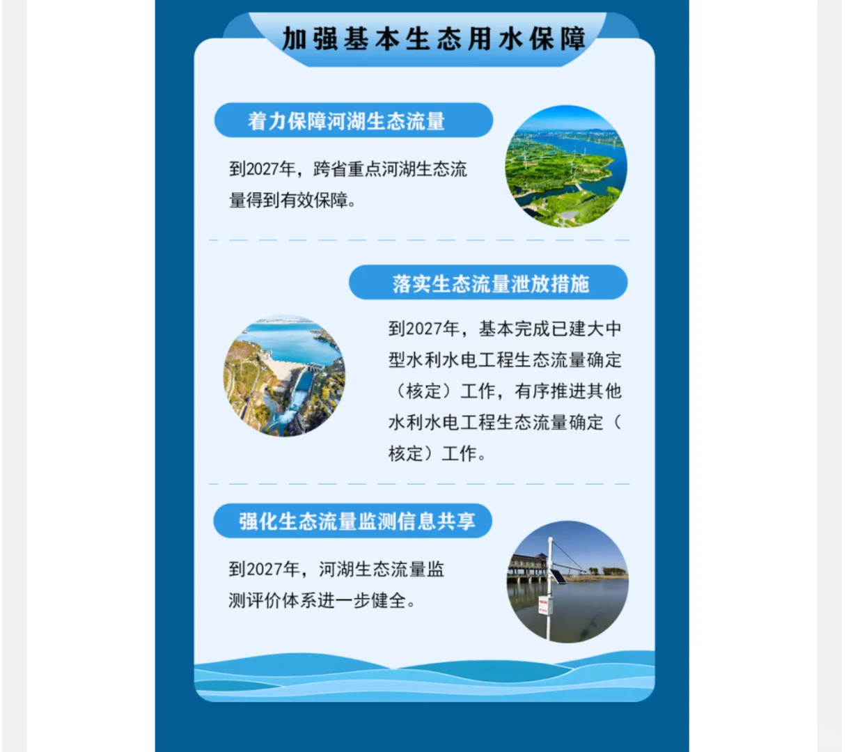 美丽河湖行动开启！?2025-2027新目标